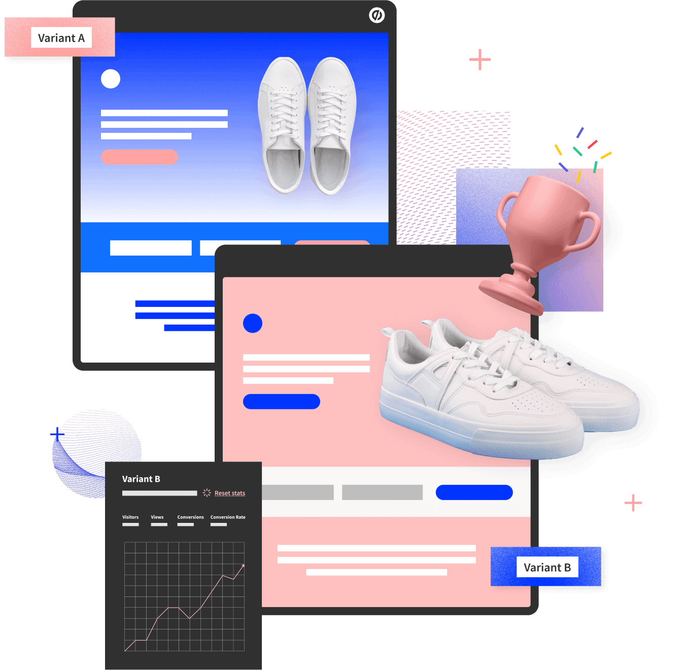 A/B тестирование на платформе Unbounce