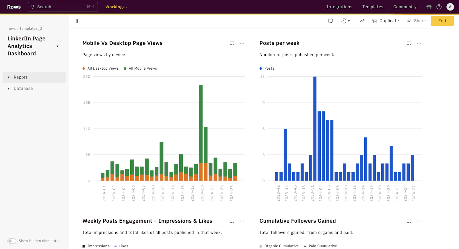 Аналитика LinkedIn, выполненная на Rows