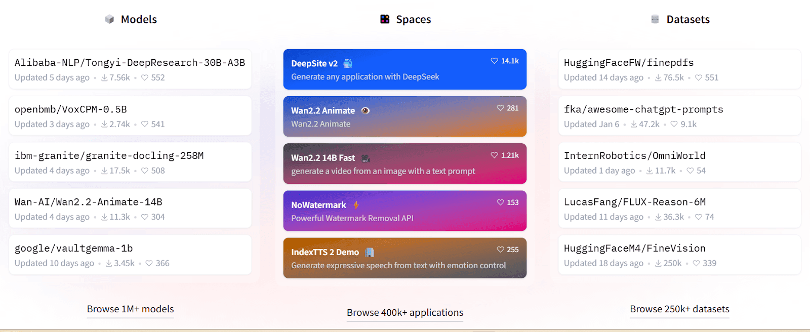 AI Sheets Hugging Face поддерживает тысячи различных моделей и инструментов