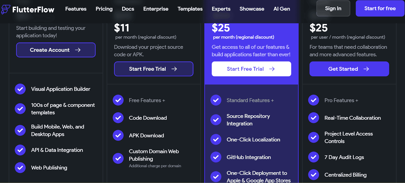 Тарифная сетка FlutterFlow при оплате за год