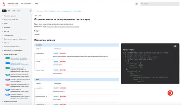 Обзор документации к Альфа API