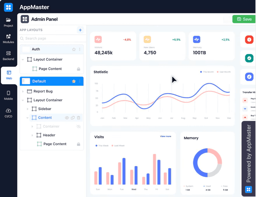 Панель администратора в AppMaster