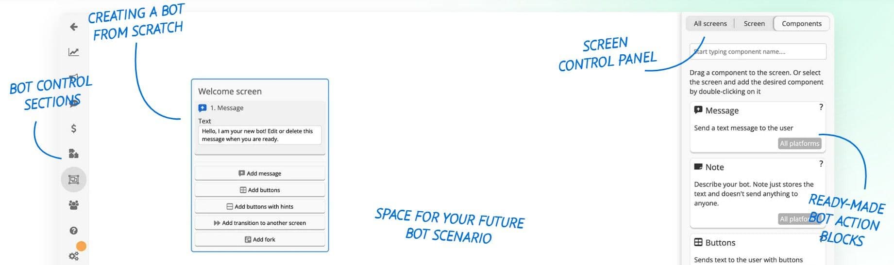 Создание чат-бота с подсказками на Botmother