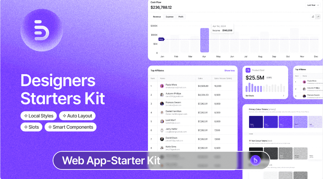Figma Web App-Starter Kit
