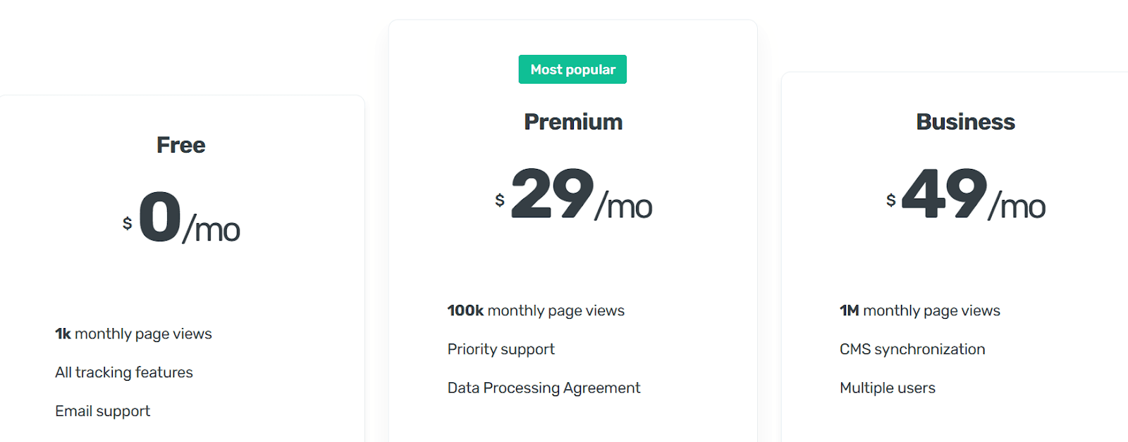 Тарифные планы Nocodelytics