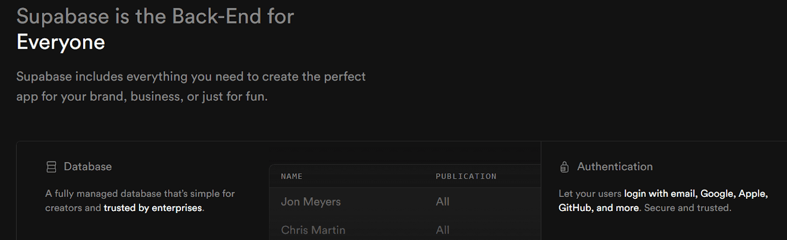 У Supabase есть специальный блок для ноукодеров, которым нужен мощный Back-End