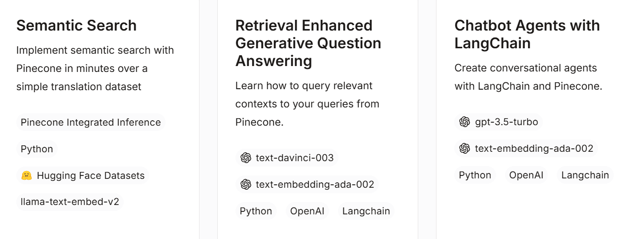 Примеры использования Pinecone для семантического поиска, генеративных QA-систем и чат-ботов с LangChain интеграцией