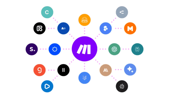 Настройка интеграции с различными сервисами с Make